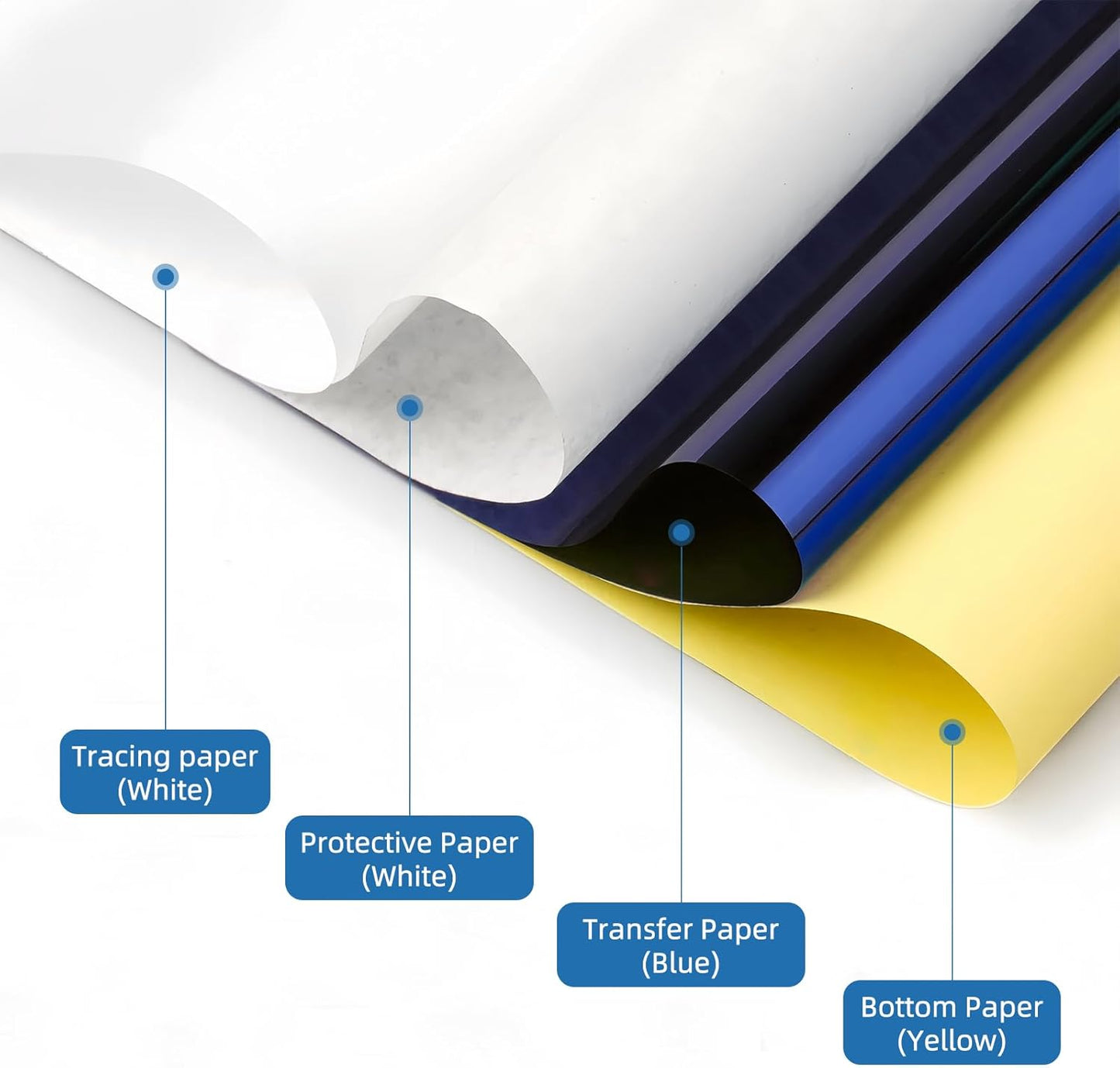 Gloryang 126BT Thermal Tattoo Transfer Paper - 100 Sheets A4 Size