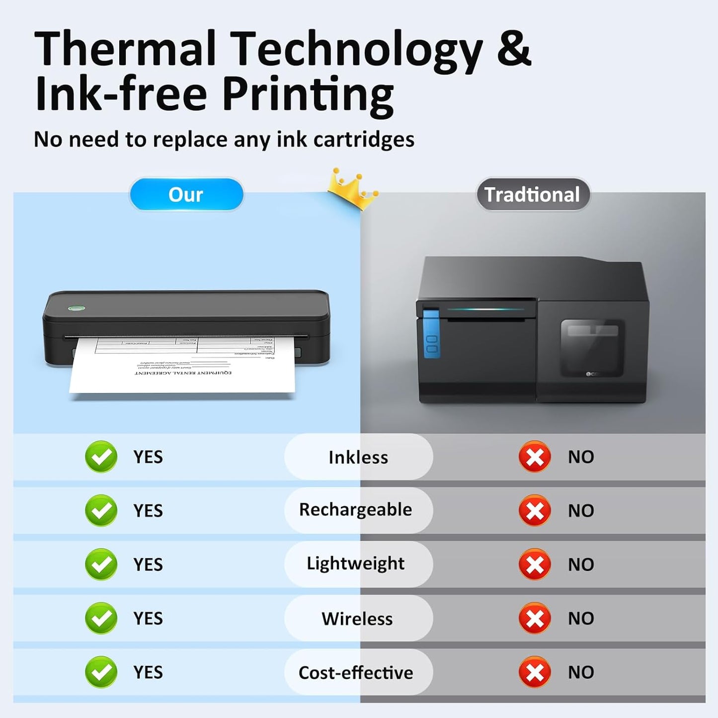 Gloryang PD-A4 Wireless Portable Thermal Printer