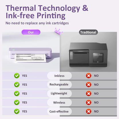 Gloryang PD-A4 Wireless Portable Thermal Printer Blue Purple